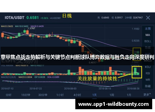 意甲焦点战走势解析与关键节点判断球队博弈数据与胜负走向深度研判 意甲焦点战走势解析与关键节点判断球队博弈数据与胜负走向深度研判