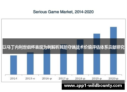 以马丁内利世俱杯表现为例解析其防守端战术价值评估体系贡献研究 以马丁内利世俱杯表现为例解析其防守端战术价值评估体系贡献研究