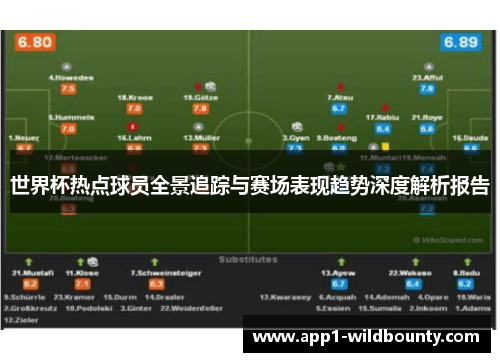 世界杯热点球员全景追踪与赛场表现趋势深度解析报告 世界杯热点球员全景追踪与赛场表现趋势深度解析报告