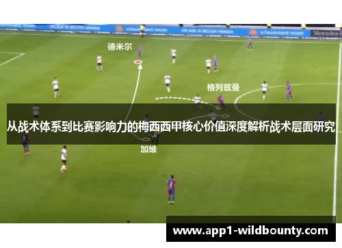 从战术体系到比赛影响力的梅西西甲核心价值深度解析战术层面研究 从战术体系到比赛影响力的梅西西甲核心价值深度解析战术层面研究