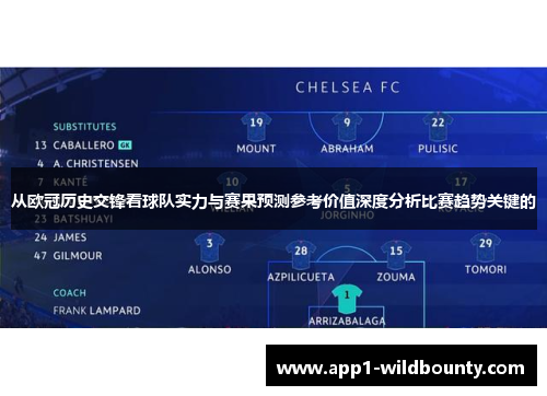 从欧冠历史交锋看球队实力与赛果预测参考价值深度分析比赛趋势关键的 从欧冠历史交锋看球队实力与赛果预测参考价值深度分析比赛趋势关键的