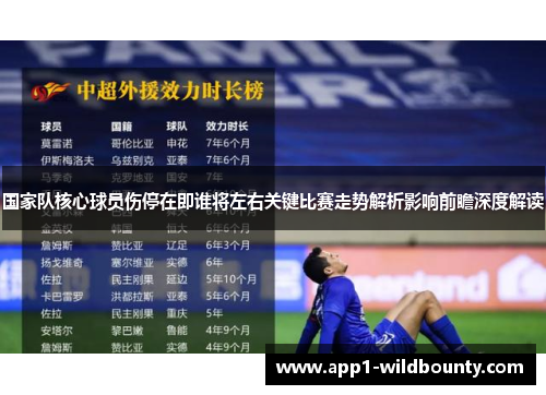 国家队核心球员伤停在即谁将左右关键比赛走势解析影响前瞻深度解读 国家队核心球员伤停在即谁将左右关键比赛走势解析影响前瞻深度解读