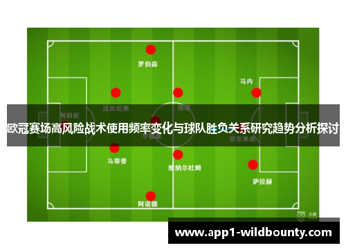 欧冠赛场高风险战术使用频率变化与球队胜负关系研究趋势分析探讨